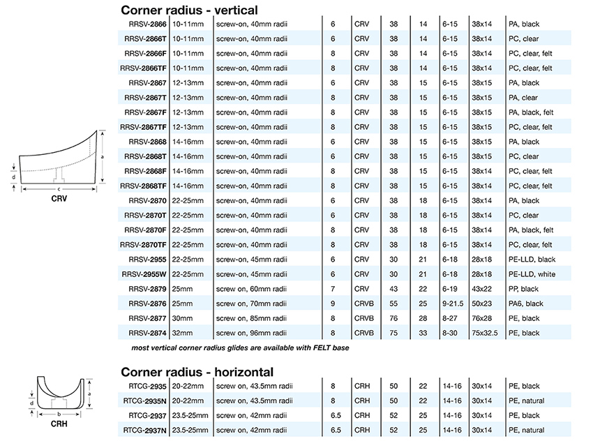 corner-radius-sled-chair-glides